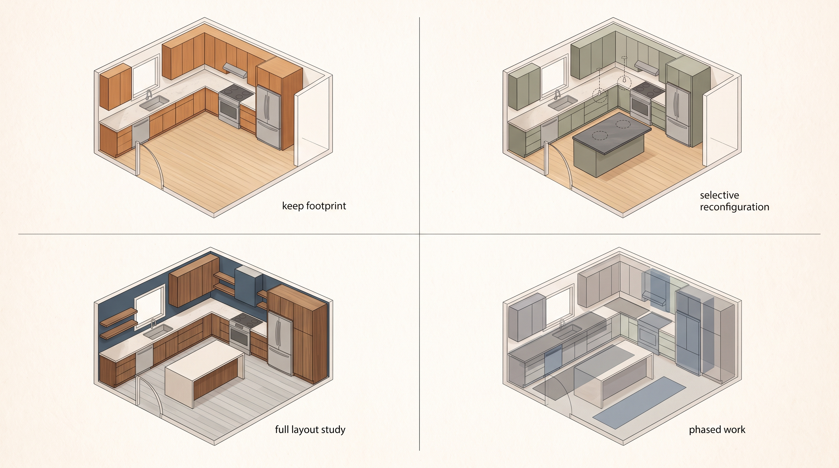 Four modern kitchen renovation scope options compared on one neutral floor plan