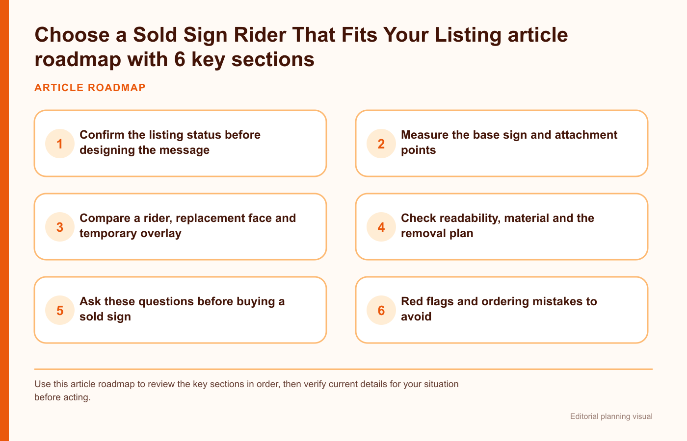 Choose a Sold Sign Rider That Fits Your Listing article roadmap with 6 key sections