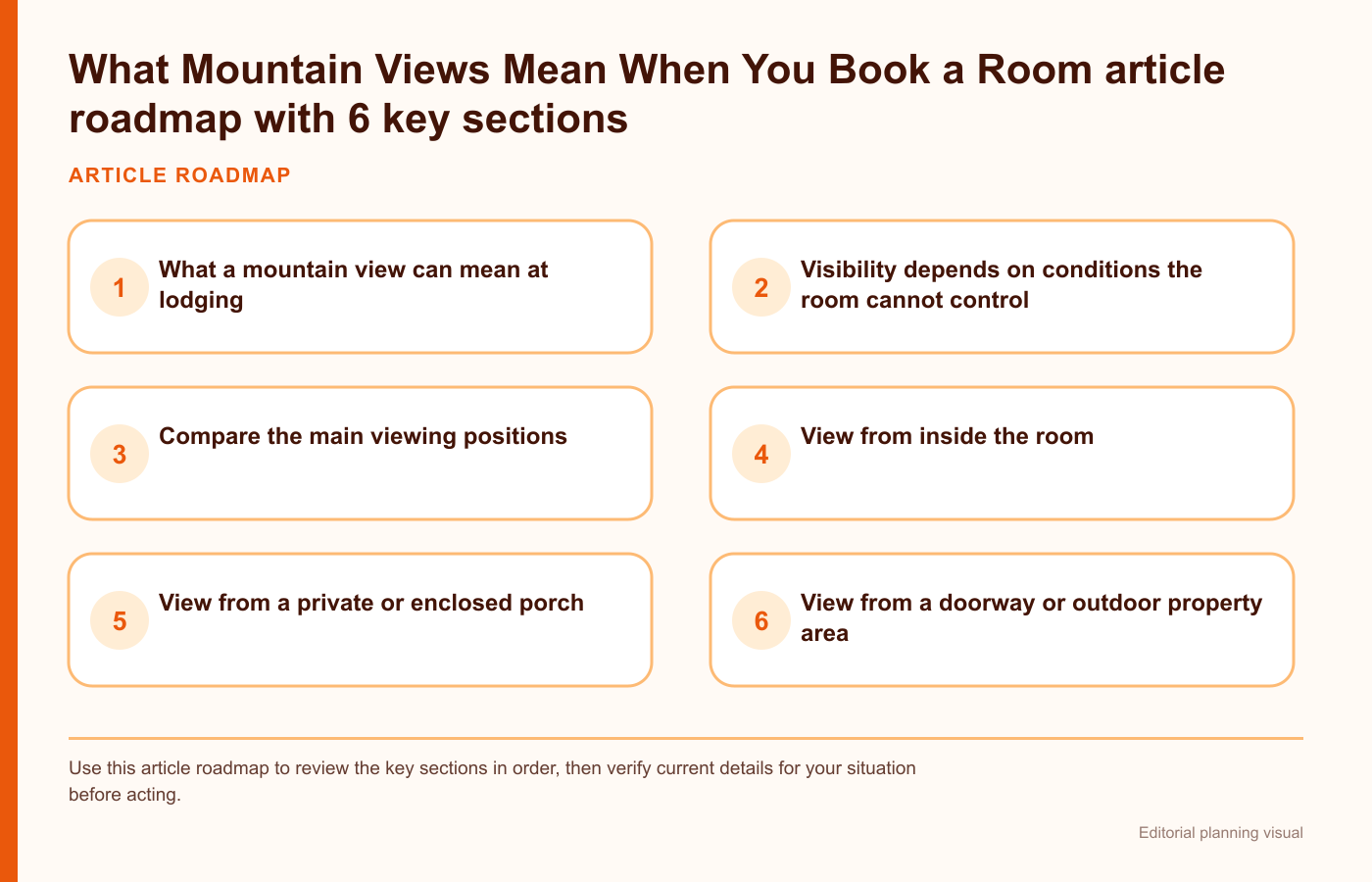 What Mountain Views Mean When You Book a Room article roadmap with 6 key sections