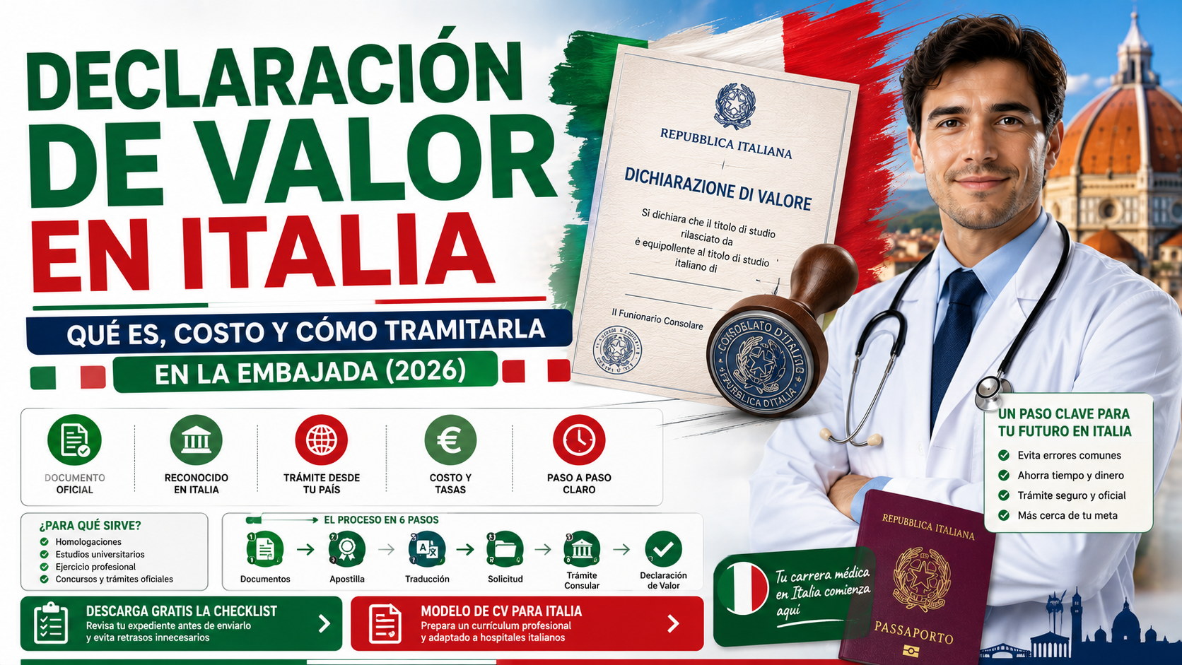 Declaración de Valor en Italia: qué es, costo y cómo tramitarla en la embajada (2026)