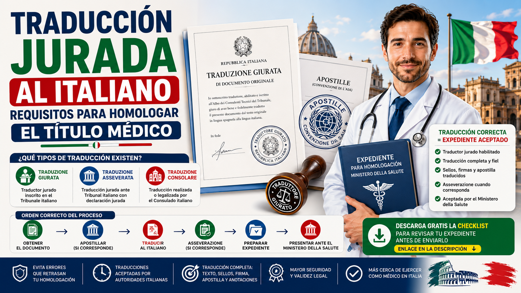 Traducción jurada al italiano: requisitos para homologar el título médico (2026)