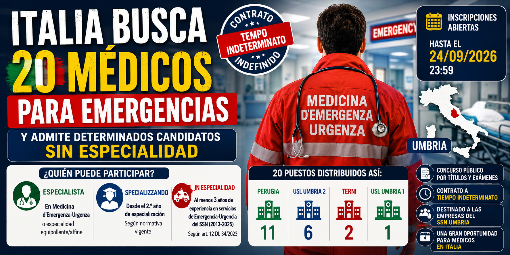🚨 Italia busca 20 médicos para Emergencias: algunos pueden presentarse SIN especialidad