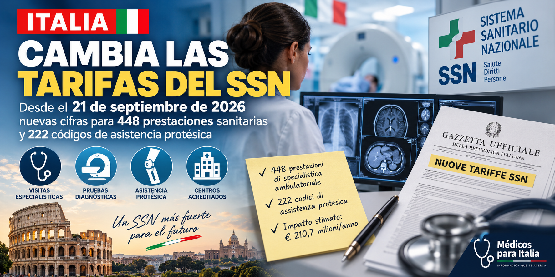 🚨 Italia cambió las tarifas médicas de un día para el otro y casi nadie se dio cuenta