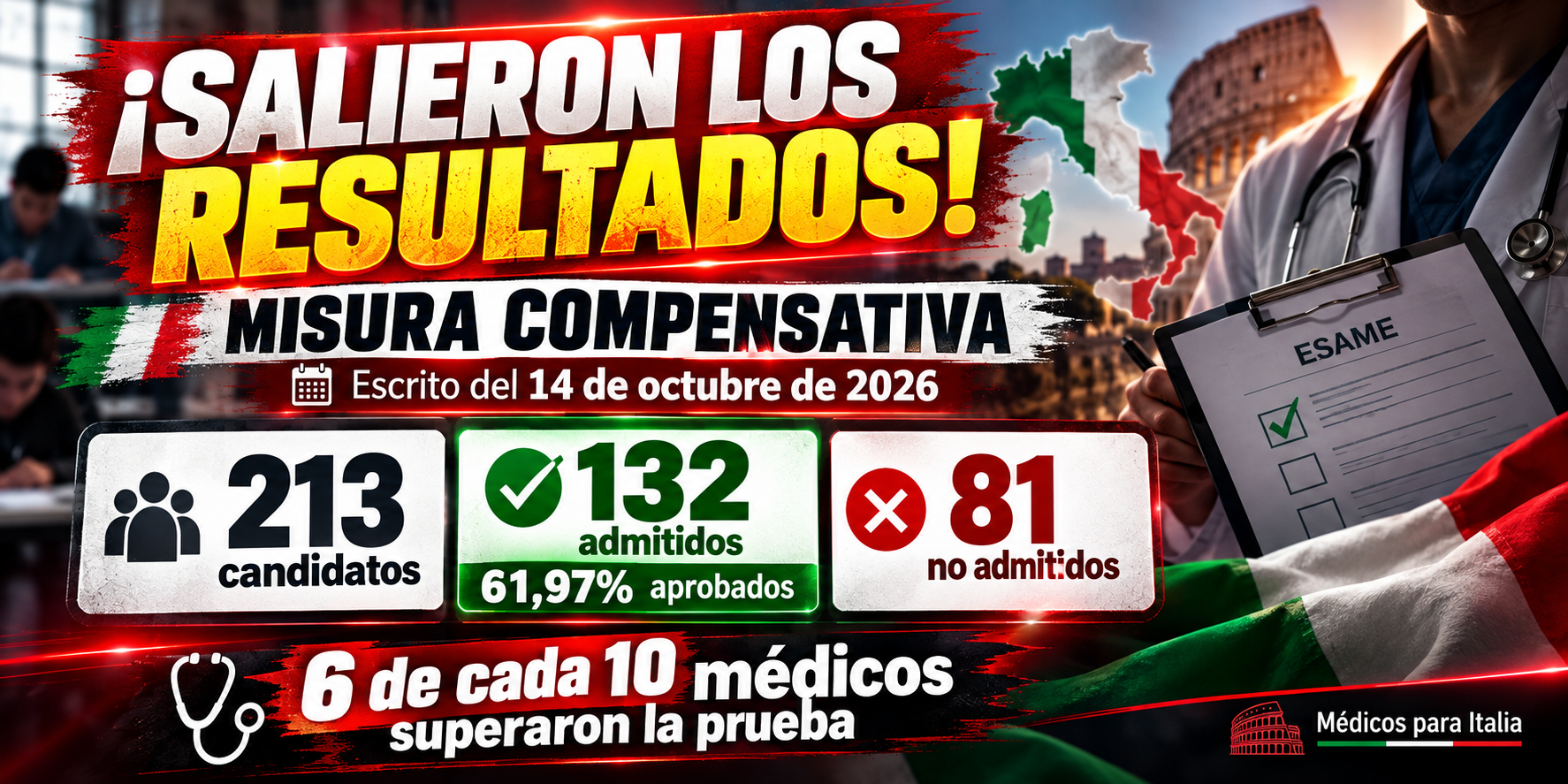 Resultados de la Misura Compensativa 2026: 81 médicos quedaron afuera y una sola materia tuvo la culpa