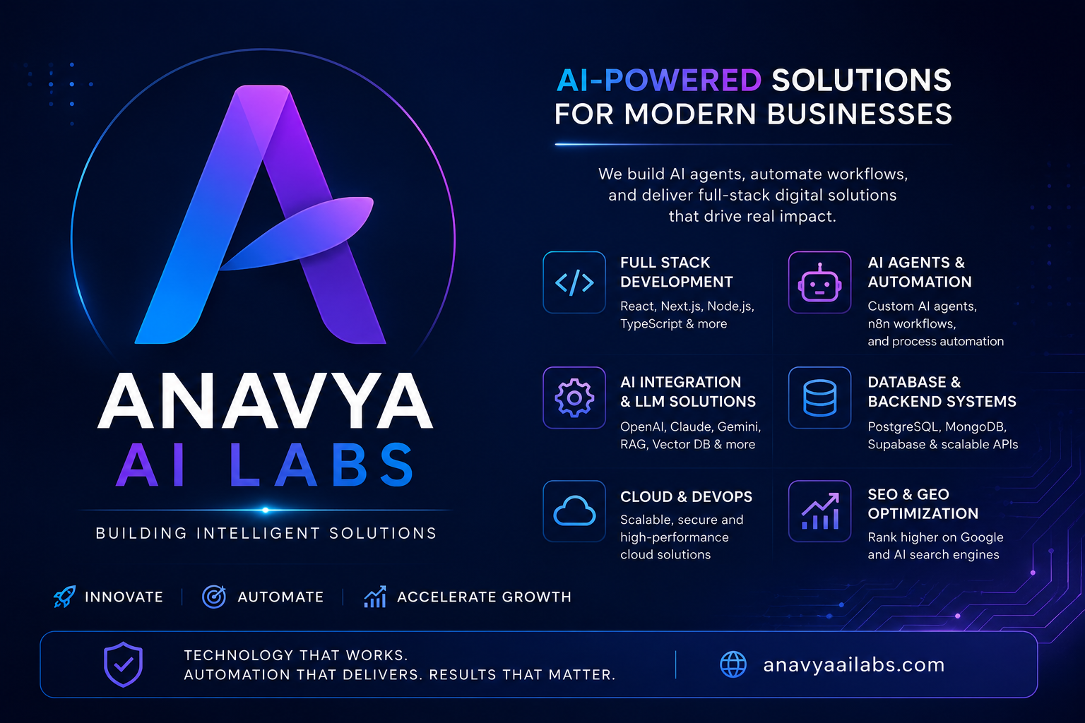 Anavya Ai Expert