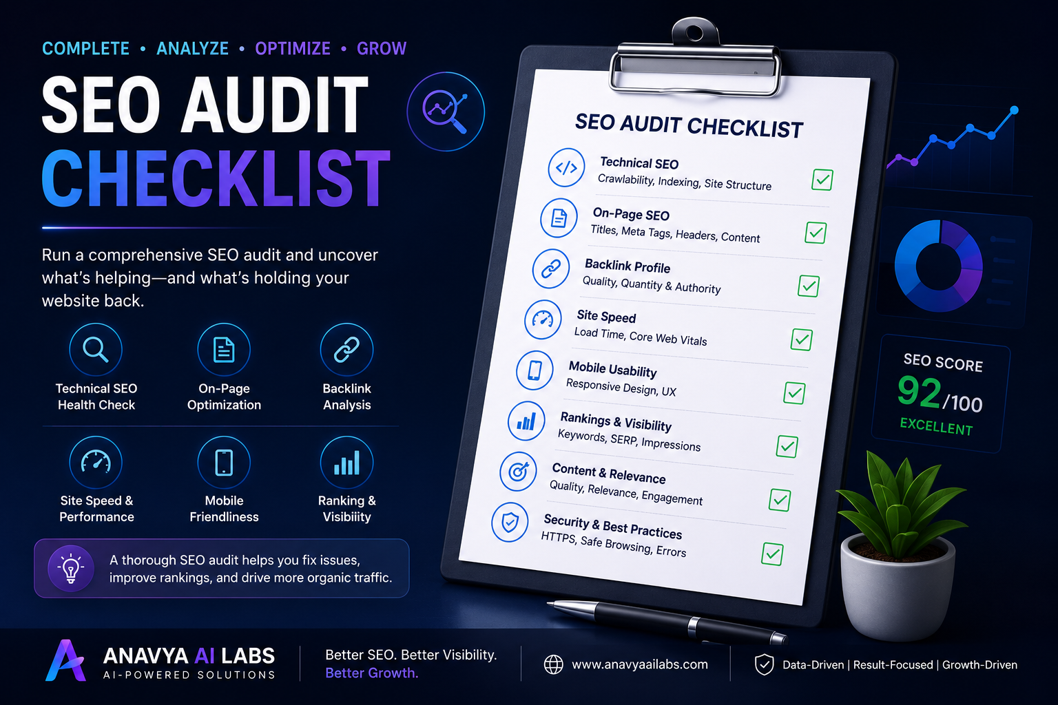 SEO Audit Checklist