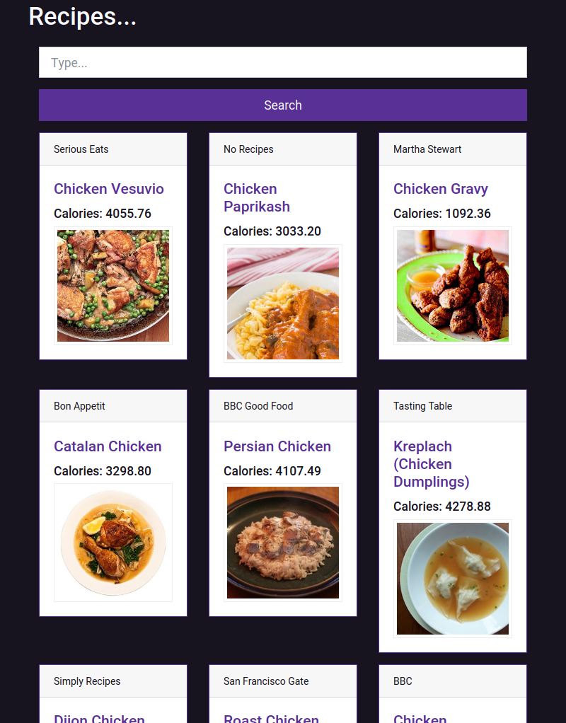 ReactJs Recipies