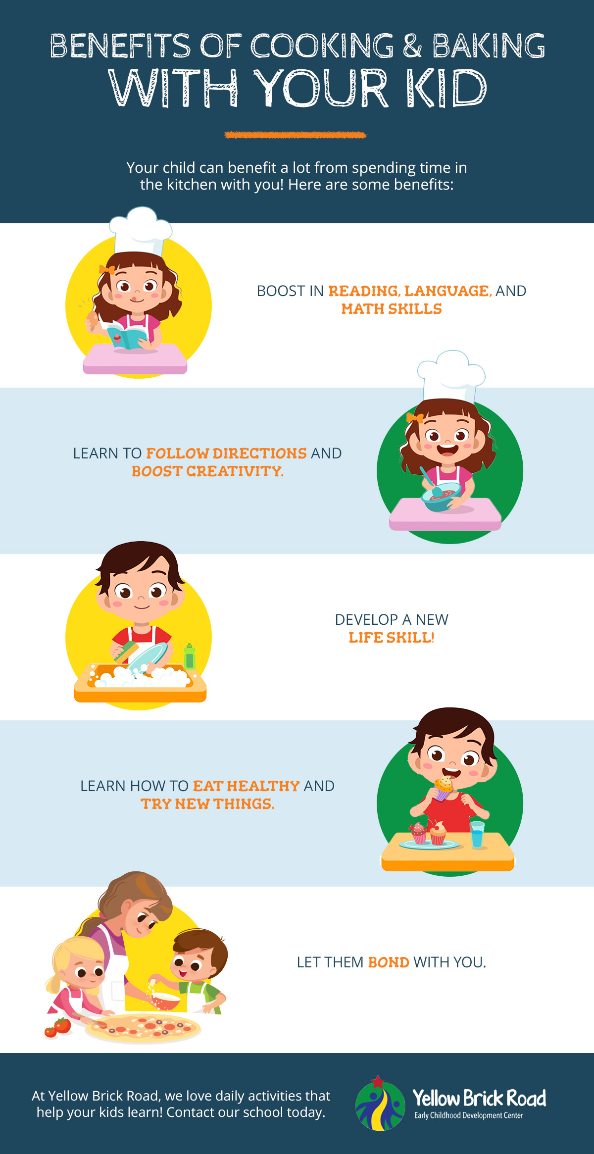 Why Cooking is Crucial for Preschoolers: Key Benefits | Kitchen Asking