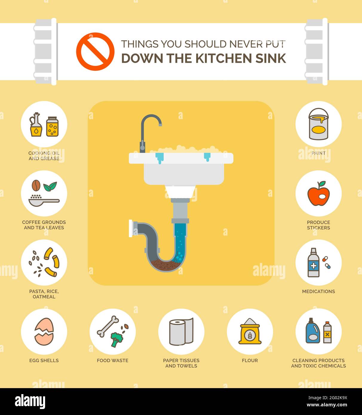 Clogs Sign Prevent Kitchen Sink Clogs: 5 Proven Strategies Unveiled | Kitchen Asking