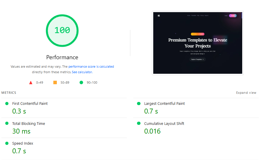 PageSpeed Metrics