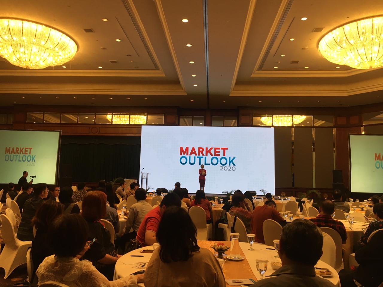 Surabaya Market Outlook 2020