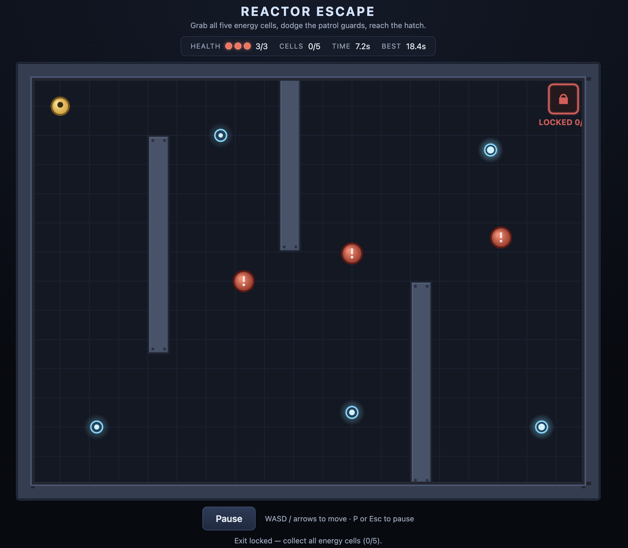 Reactor Escape gameplay showing the player, three patrol enemies, five energy cells, walls, locked exit, and status HUD