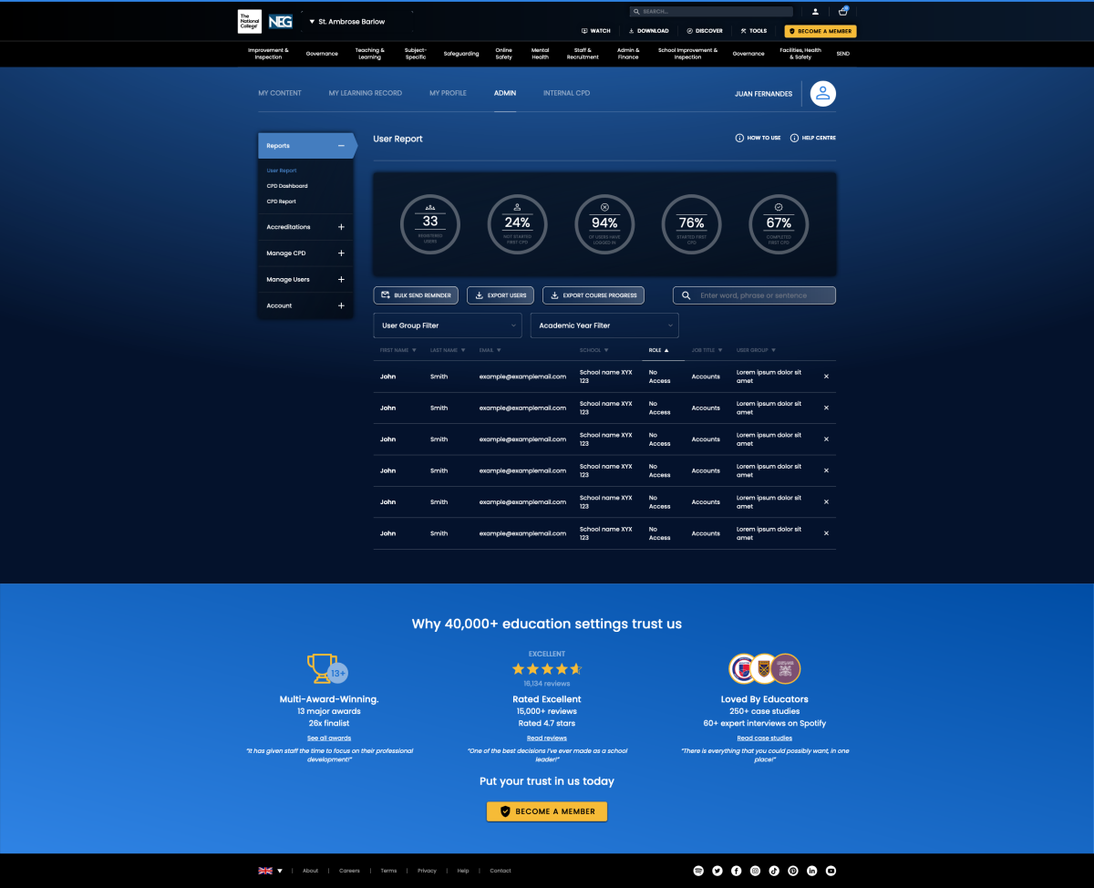 User Report