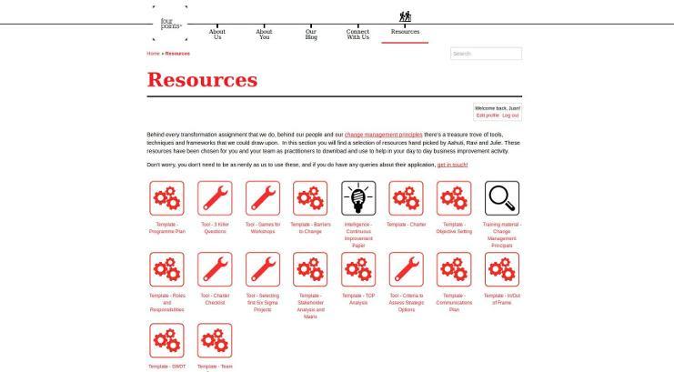 Resources logged in
