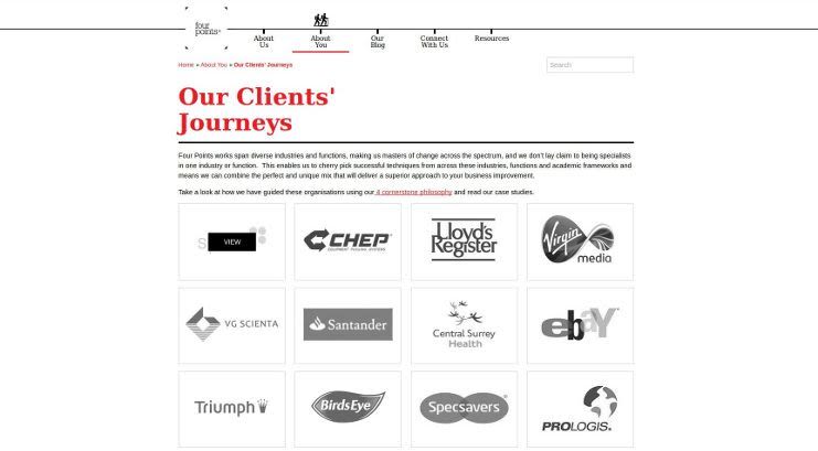Our clients