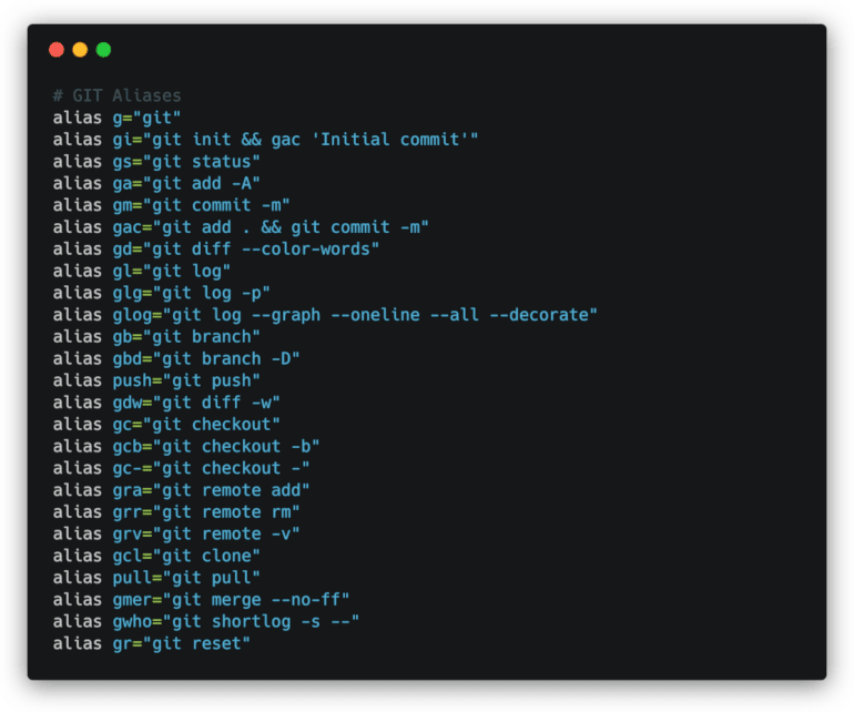 List of GIT aliases
