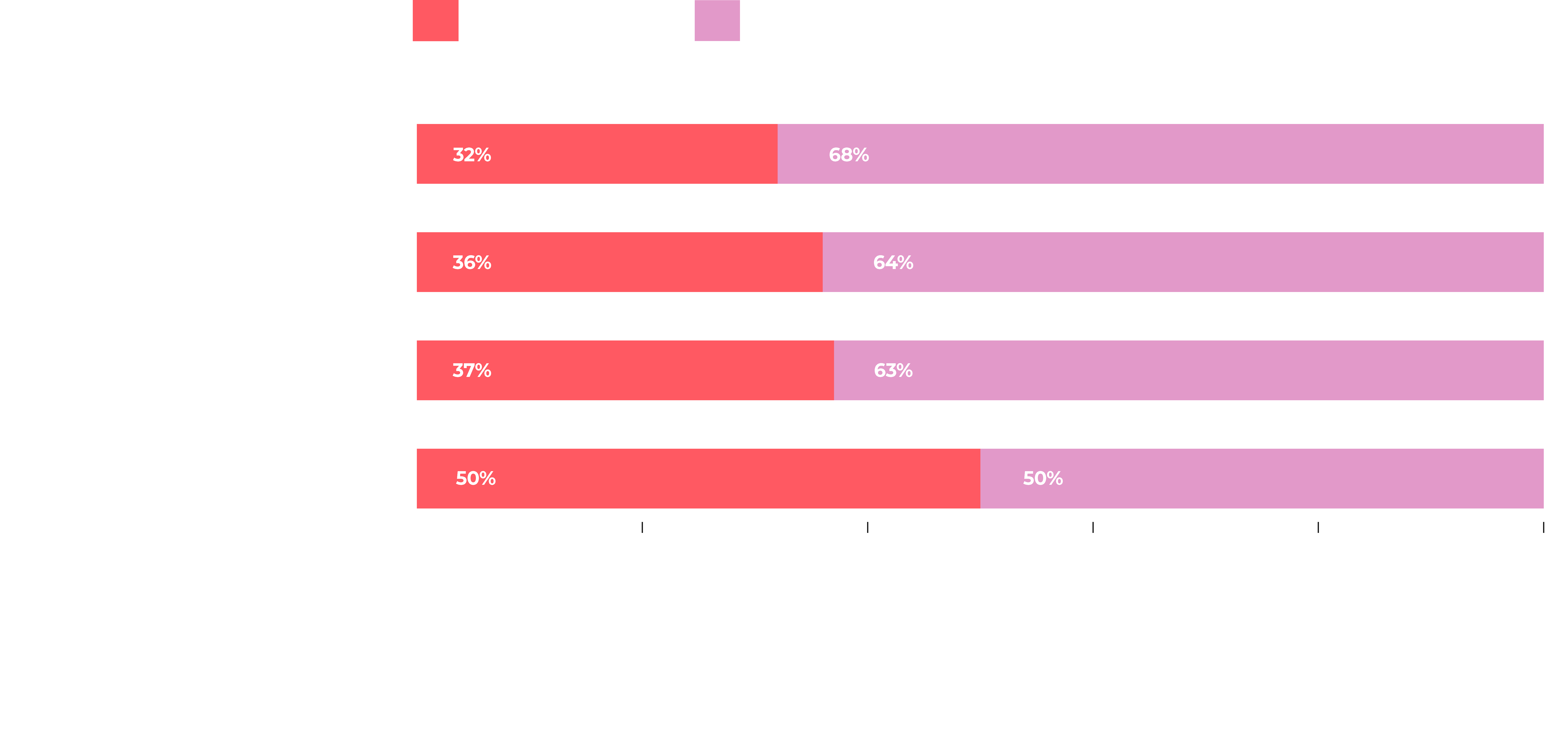 https://res.cloudinary.com/judah-firewood/image/upload/fwm-images/Graph2-1-1