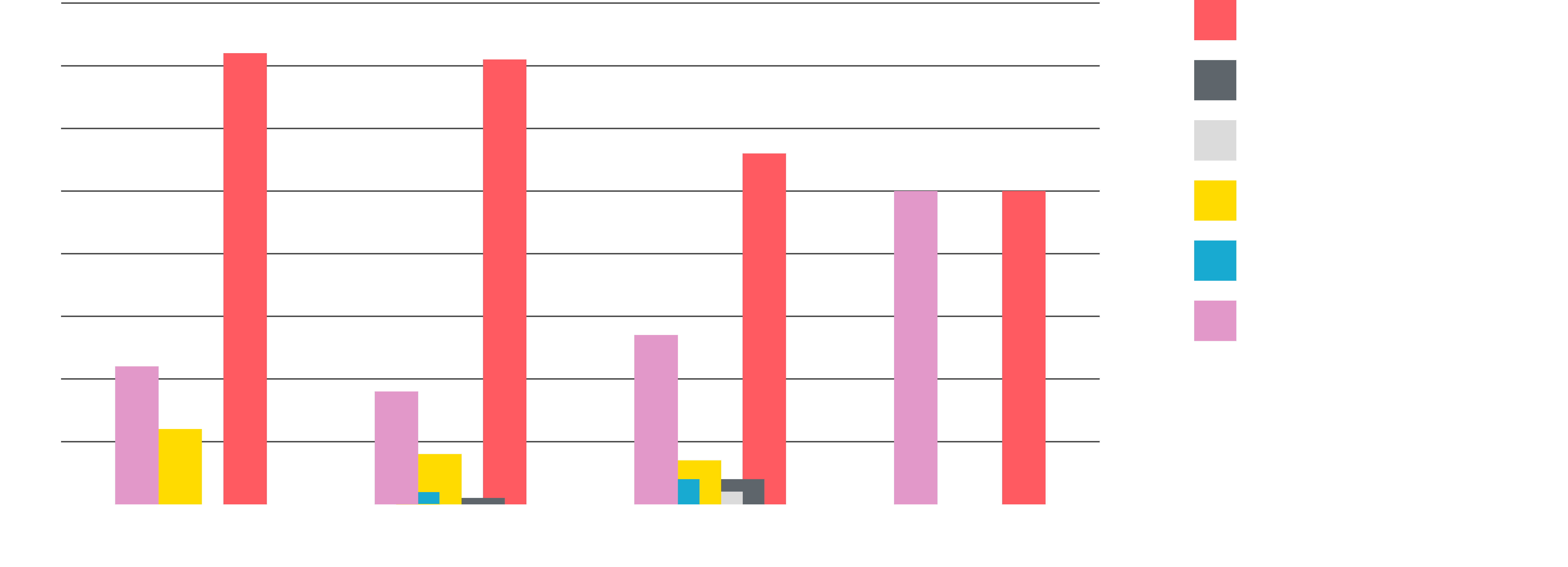 https://res.cloudinary.com/judah-firewood/image/upload/fwm-images/Graph3-1-1