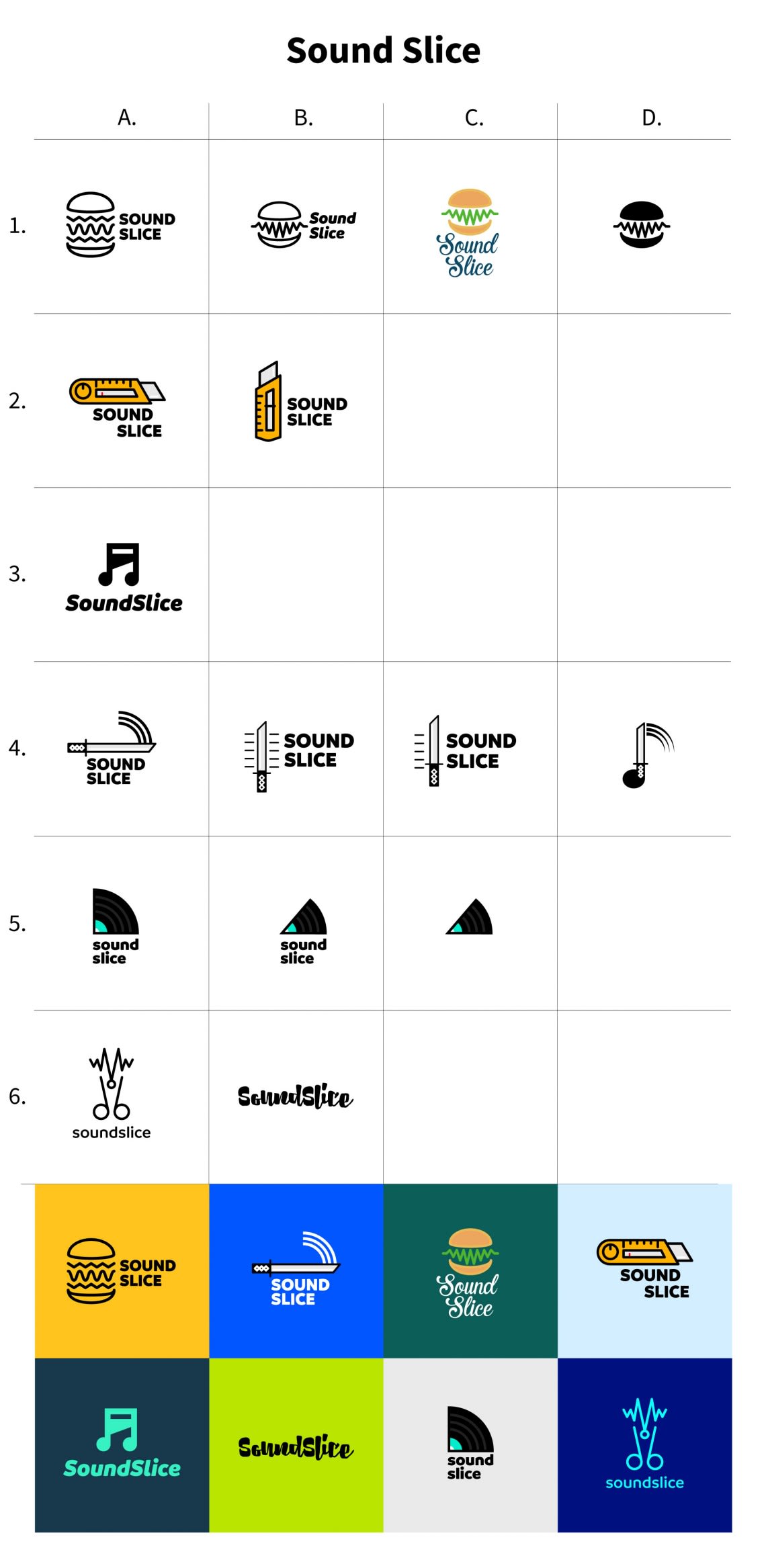 Identité visuelle Soundslice Conception,Direction Artistique,Logo,Identité 