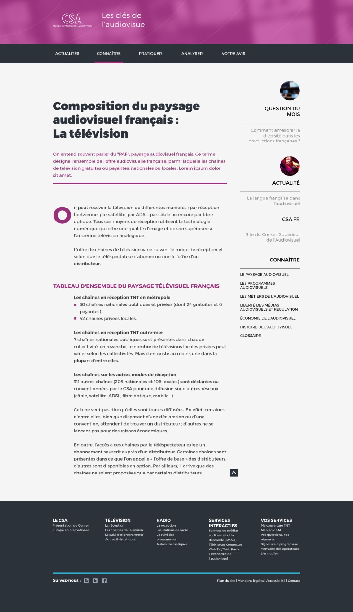 CSA – Les clés de l'audiovisuel Direction Artistique,Webdesign,Accessibilité