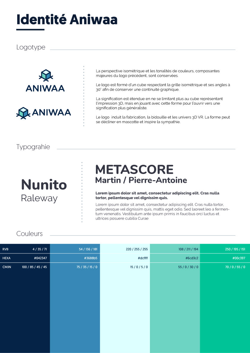 Identité visuelle Aniwaa Conception,Direction Artistique,Logo,Identité,Webdesign