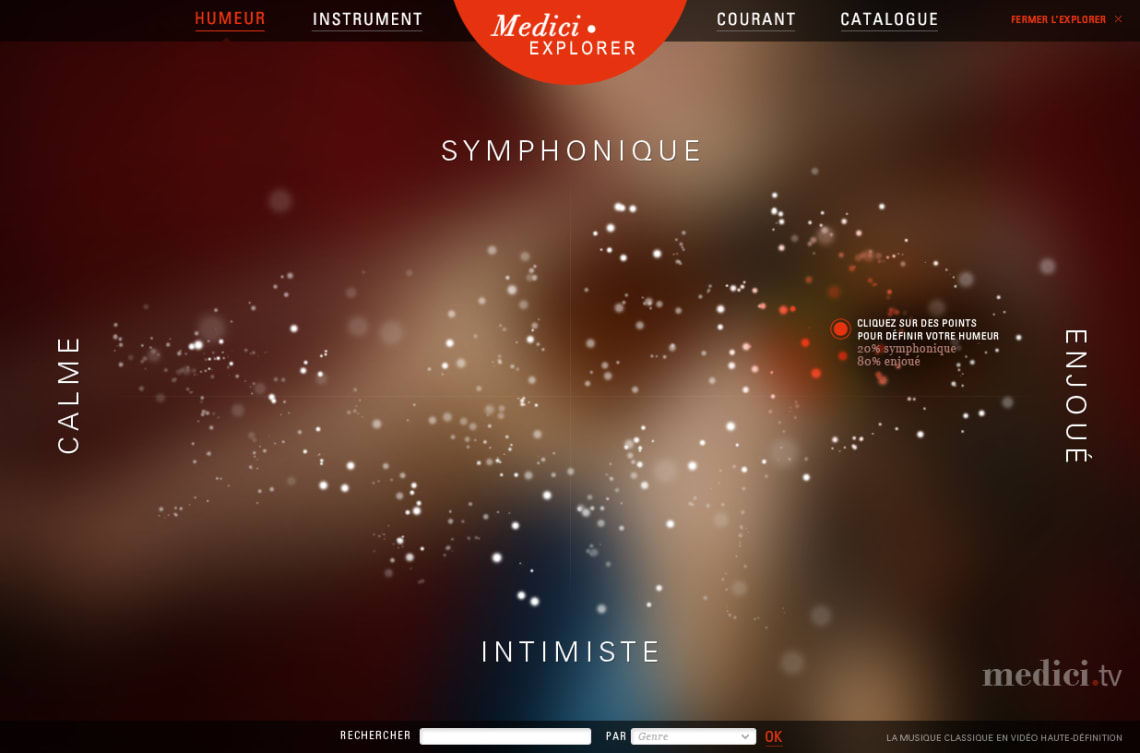 Medici.tv Webdesign,UX