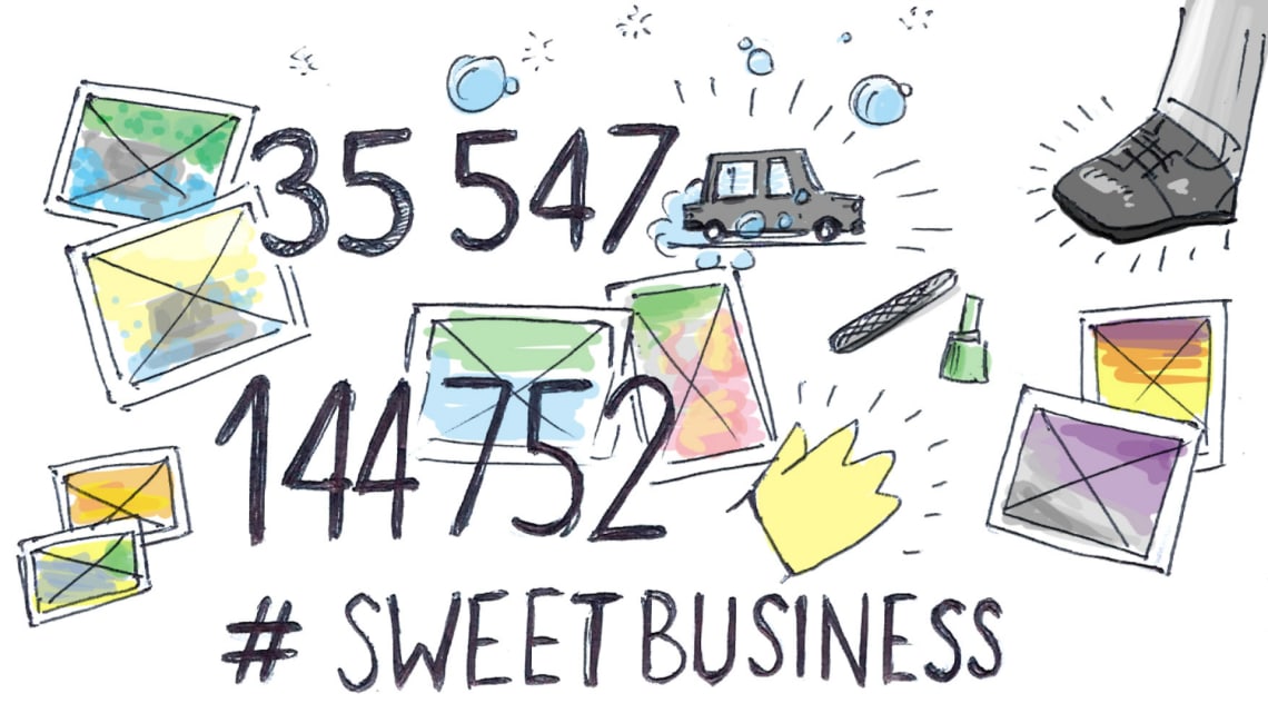 Vidéo Ibis Business Conception,Direction Artistique,Rédaction,Script,Conseil,Social Media