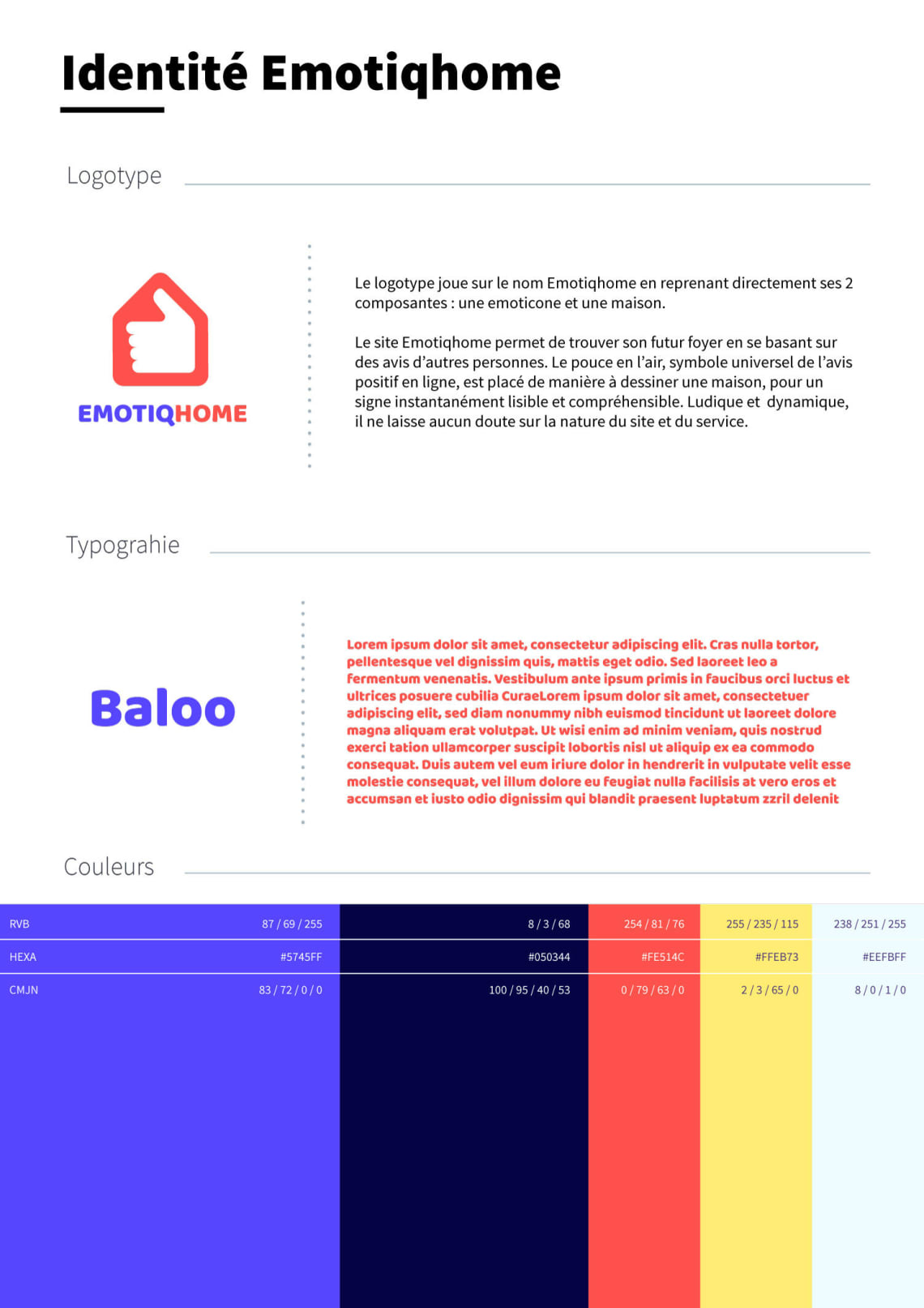 Identité Emotiqhome Conception,Direction Artistique,Identité,Logo