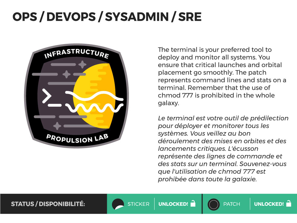 Cyberspace Building Crew Direction Artistique,Conception,Illustration,Webdesign,Rédaction