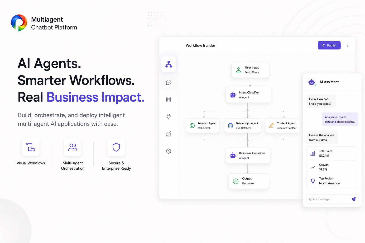 Introducing Our Enterprise Multiagent Chatbot Platform: The Smarter Way to Build AI-Powered Business Applications