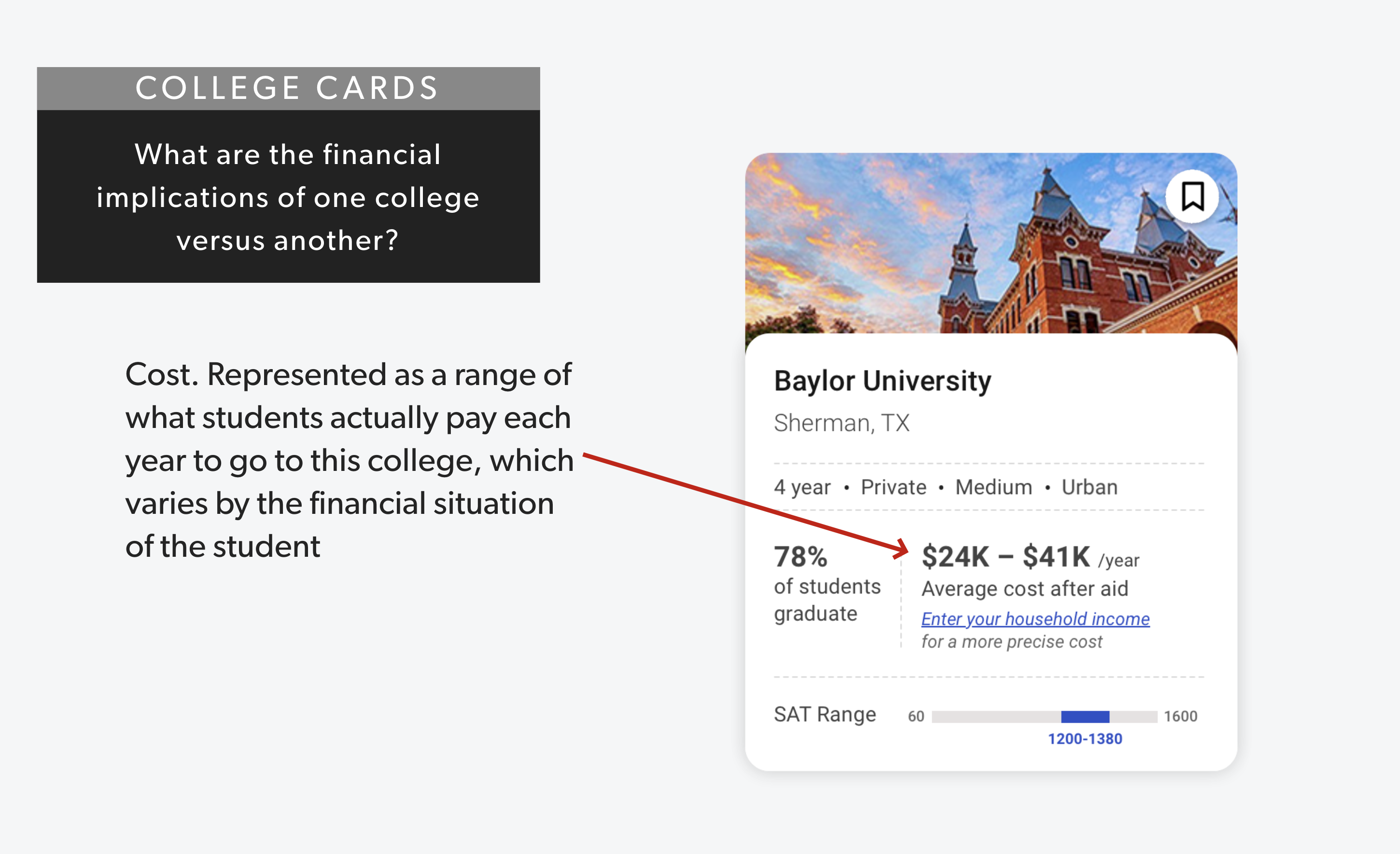 college search result card with cost represented as a range