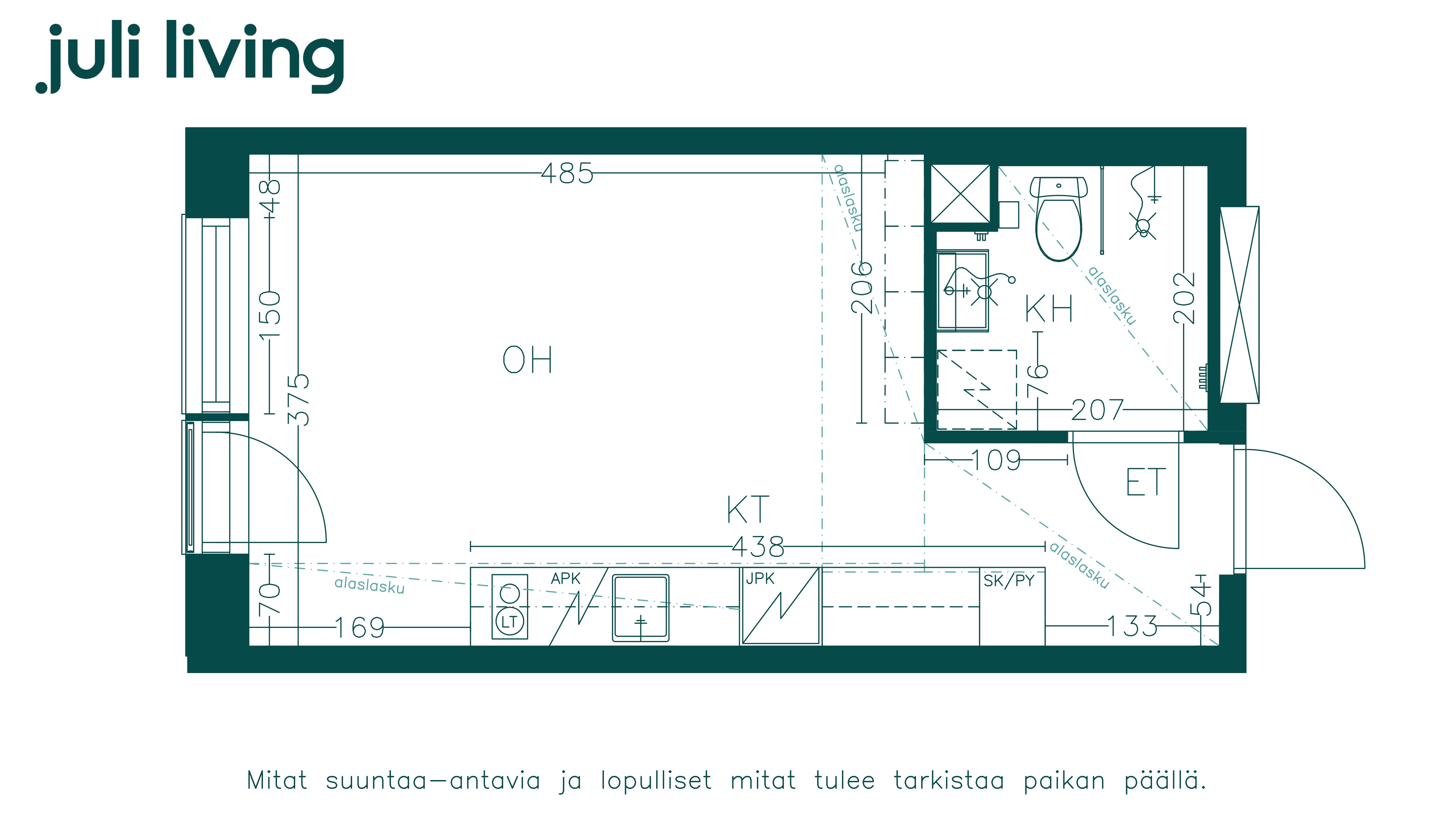 Taiteilija B63, B70, B77, B84