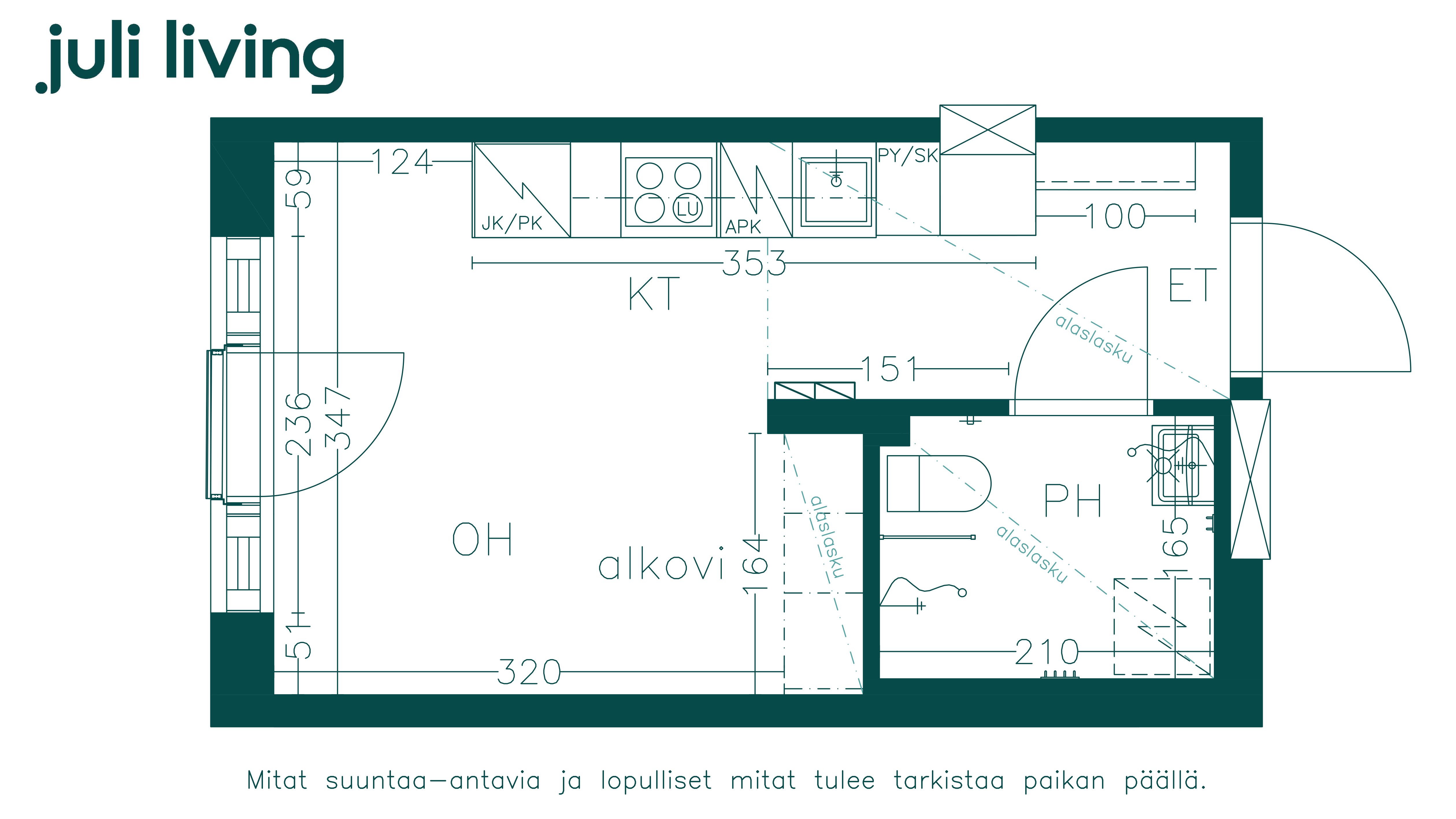 Kultakoivu E225, E235, E245, E255, E265, E275