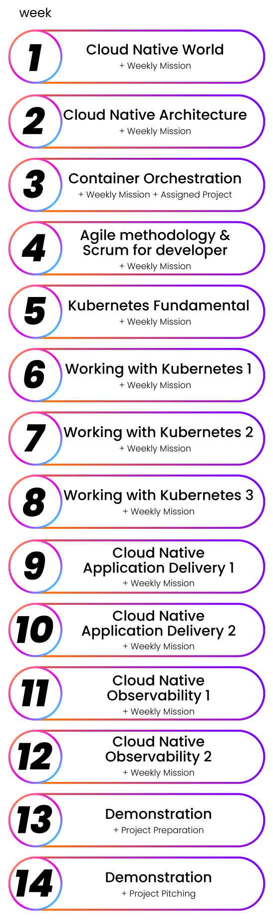 outline-content-mobile