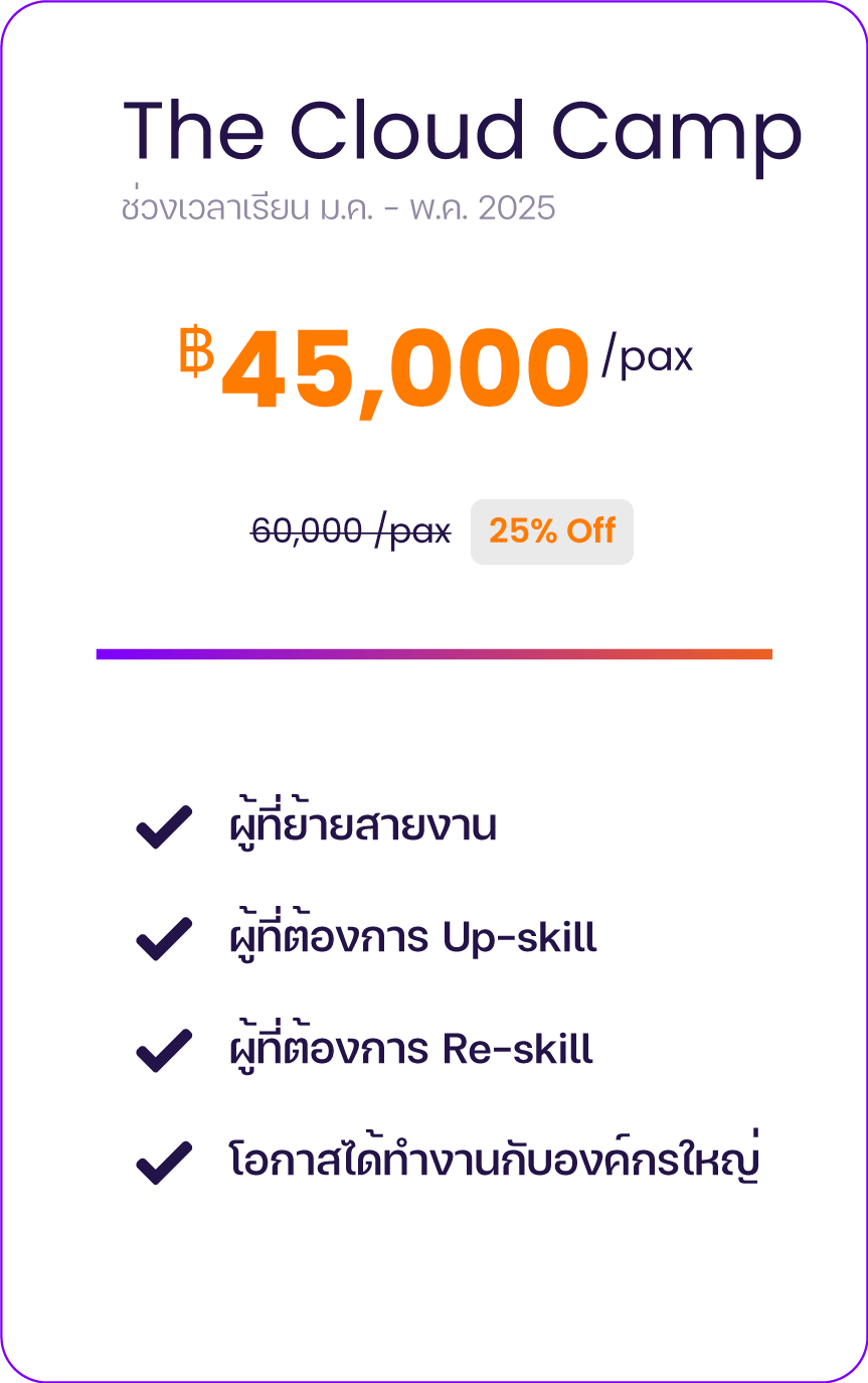 Individual Price, 50000 / pax