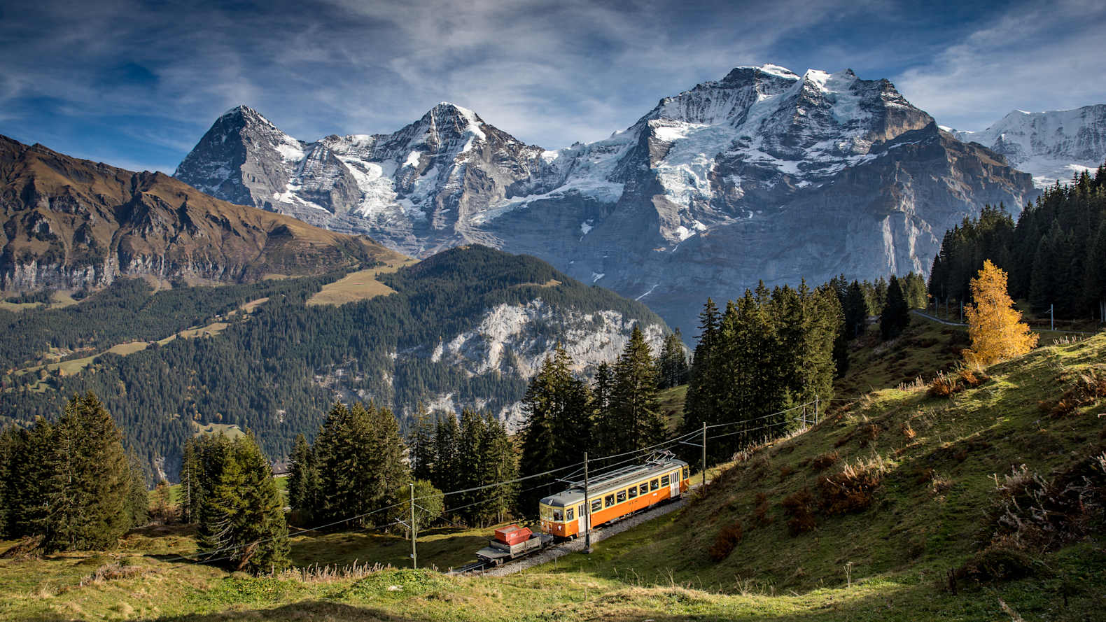 Erlebnisse-Aktivitaeten, Jahreszeit, Must See Tour, Sommer, Winteregg-Muerren, jungfrau.ch