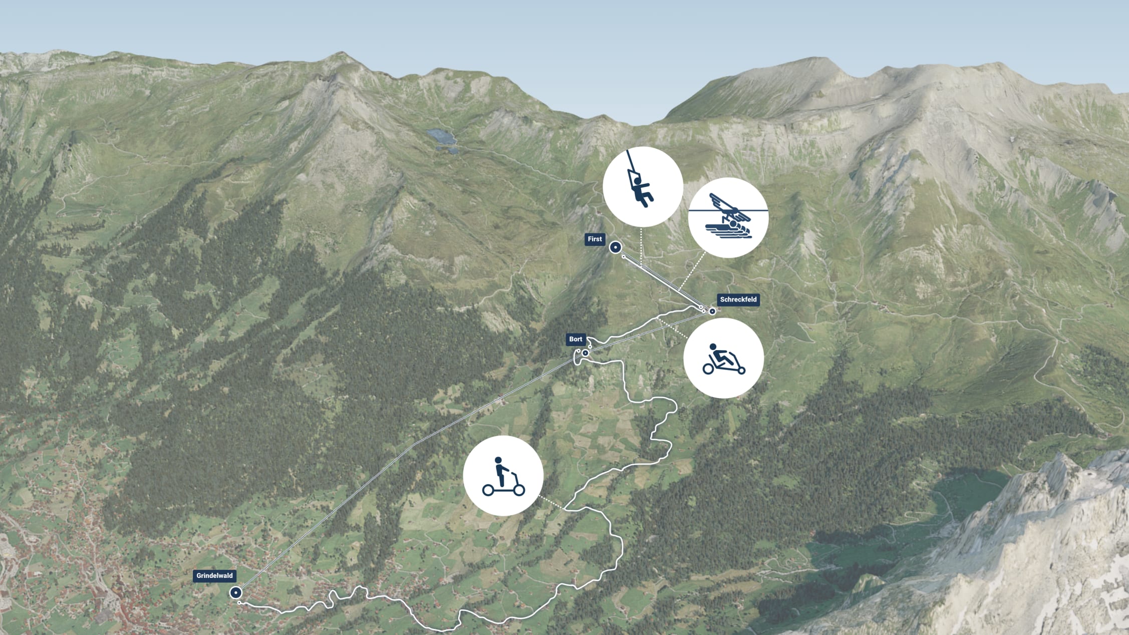 Kombi Ticket Adventure Card Karte