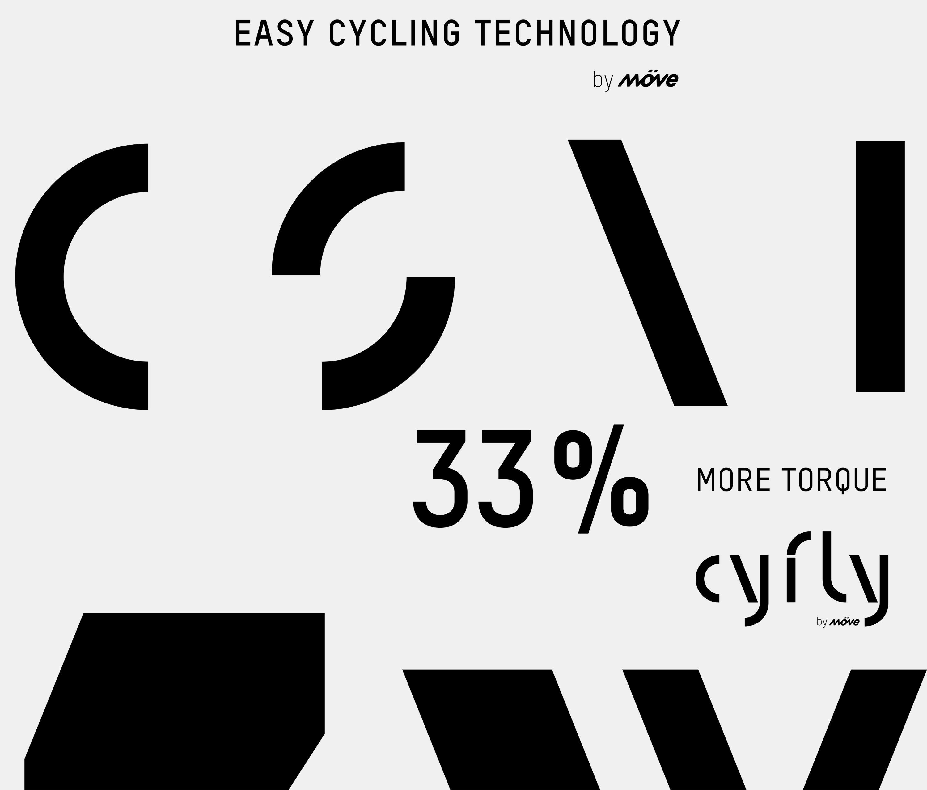 Grafik für die »easy cycling technology«: 33% more torque