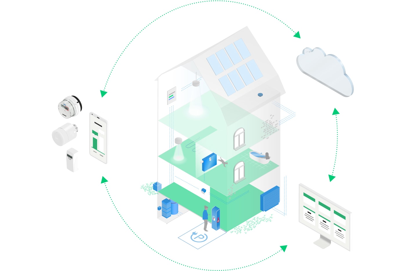 Illustration eines Mehrparteienhaus als klimaintelligentes Ökosystem