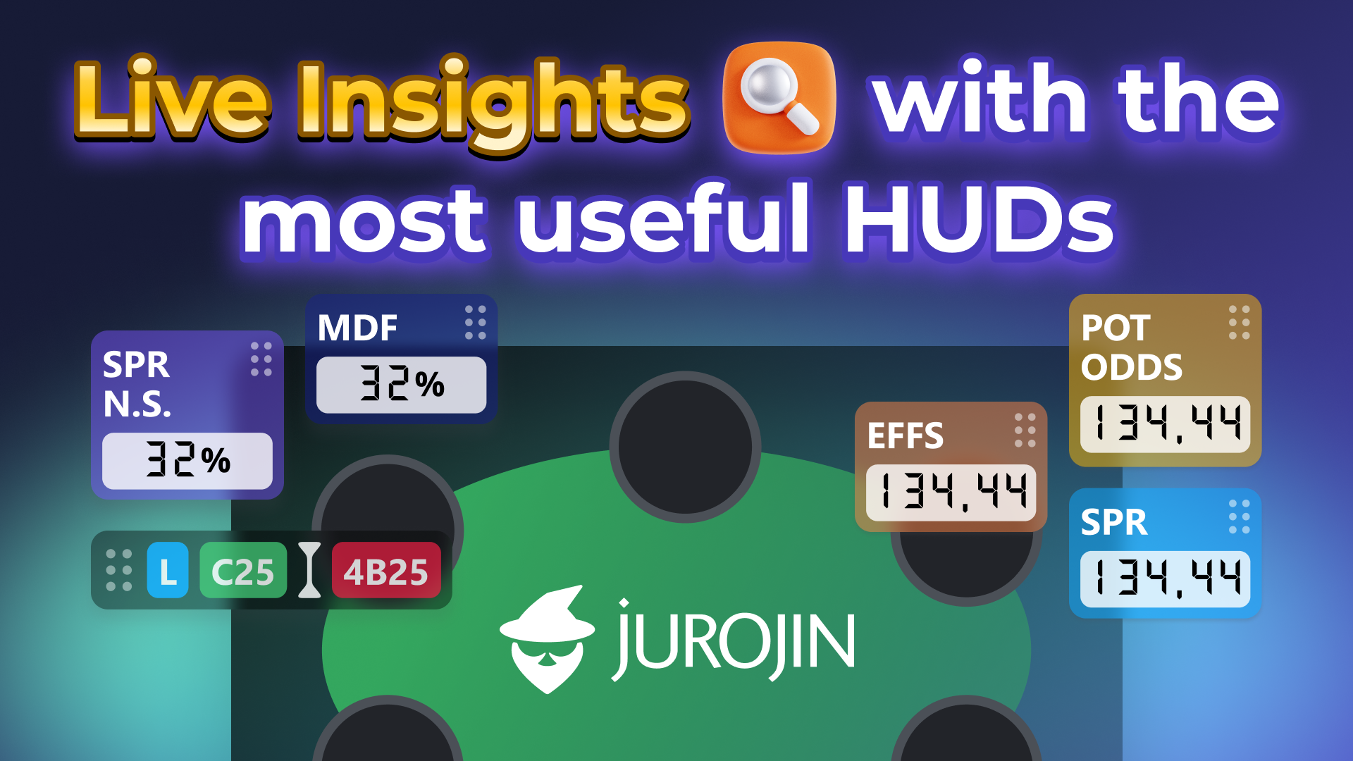 Get your Edge at the Tables with JurojinPoker HUDs