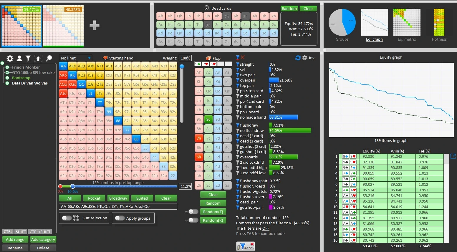 poker-tools-range Learn About Poker Tools With Jurojin’s Poker Course Here.
