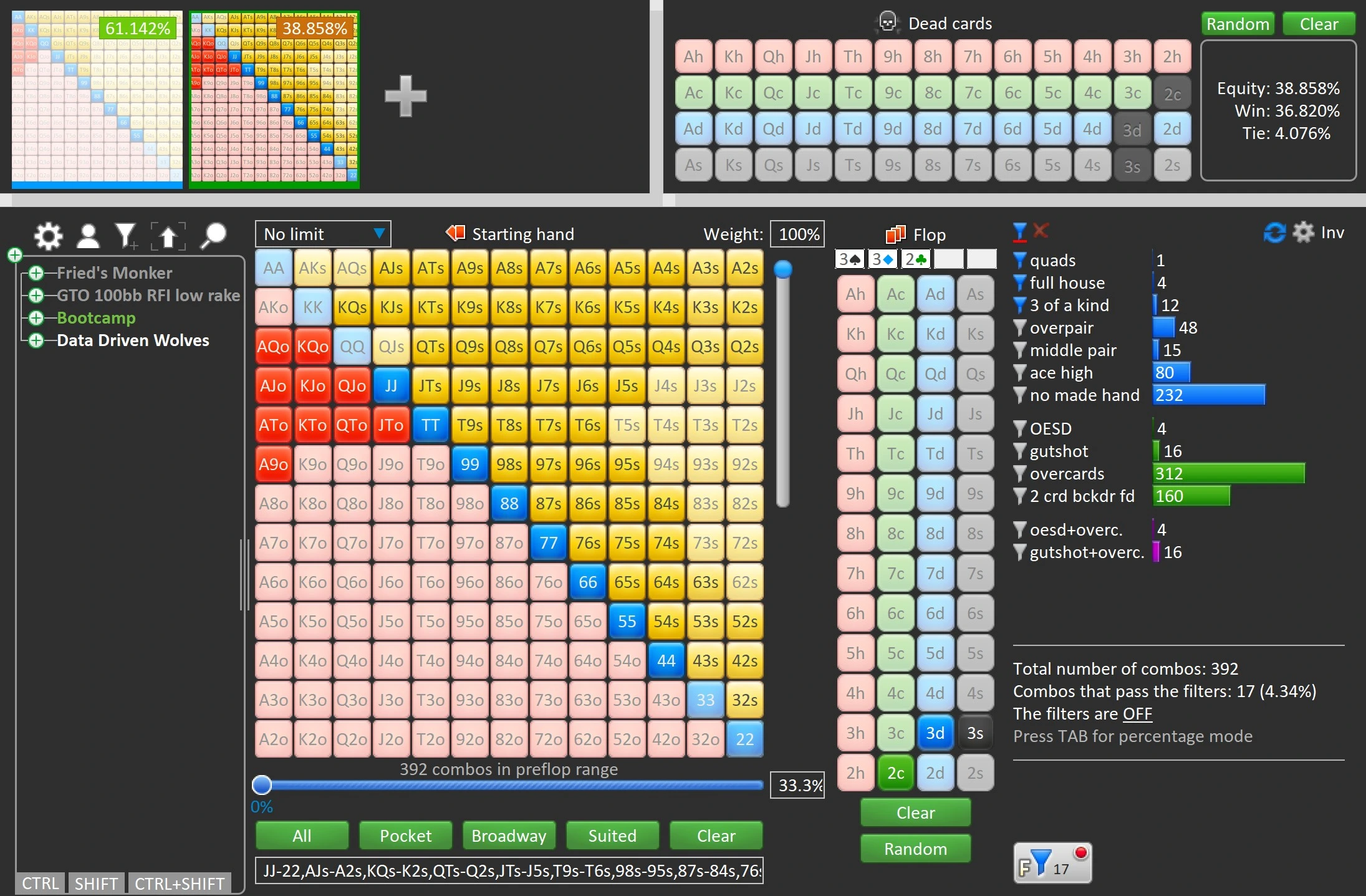Find Out How to Read the Flop in Poker With Jurojin’s Poker Course. Click Here.