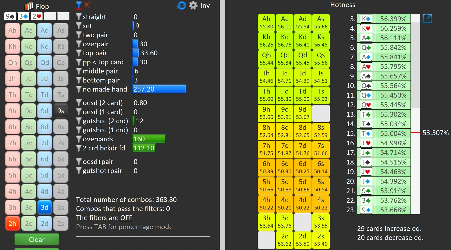 Check Out These Poker Planning Tips for Success From Jurojin’s Beginner Poker Course.
