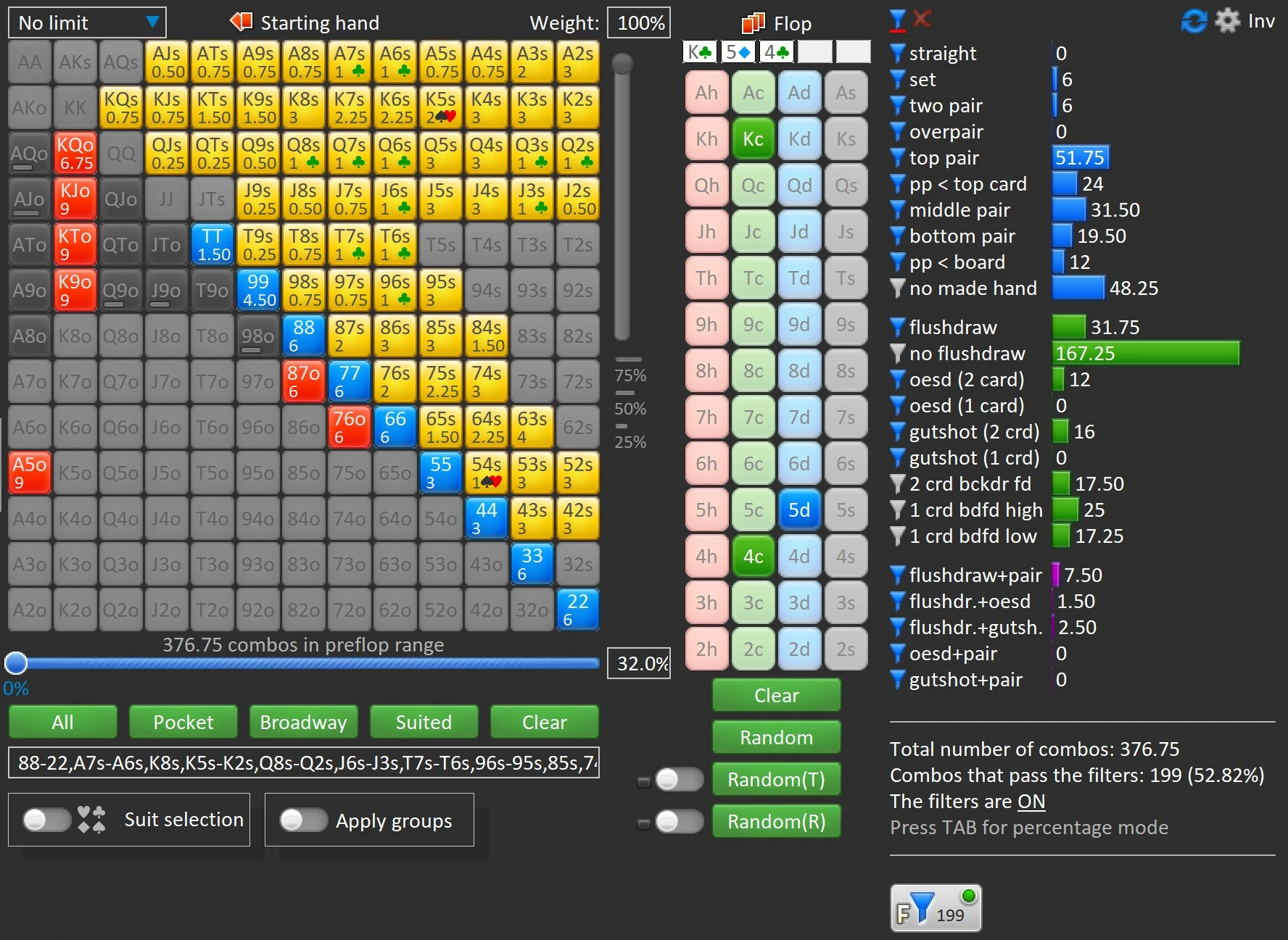 Wondering How To Use Poker Ranges? Read Jurojin’s Beginner Poker Course Here.