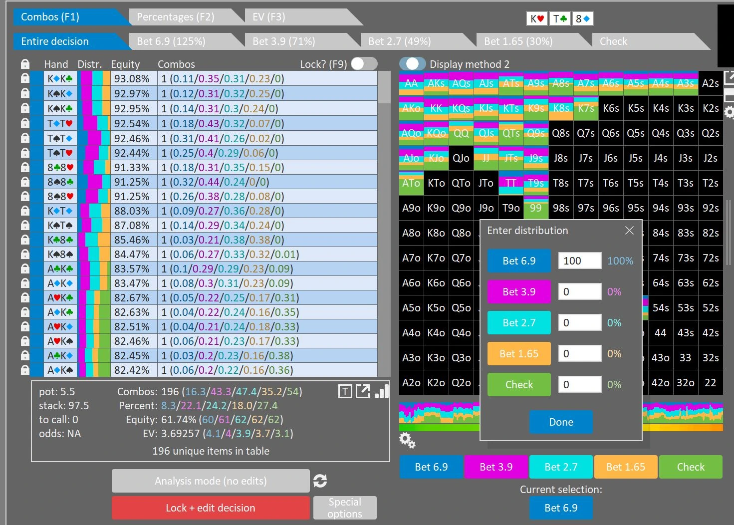 Learn When to Switch From Gto-To-Reality With Jurojin Poker’s Course for Beginners.