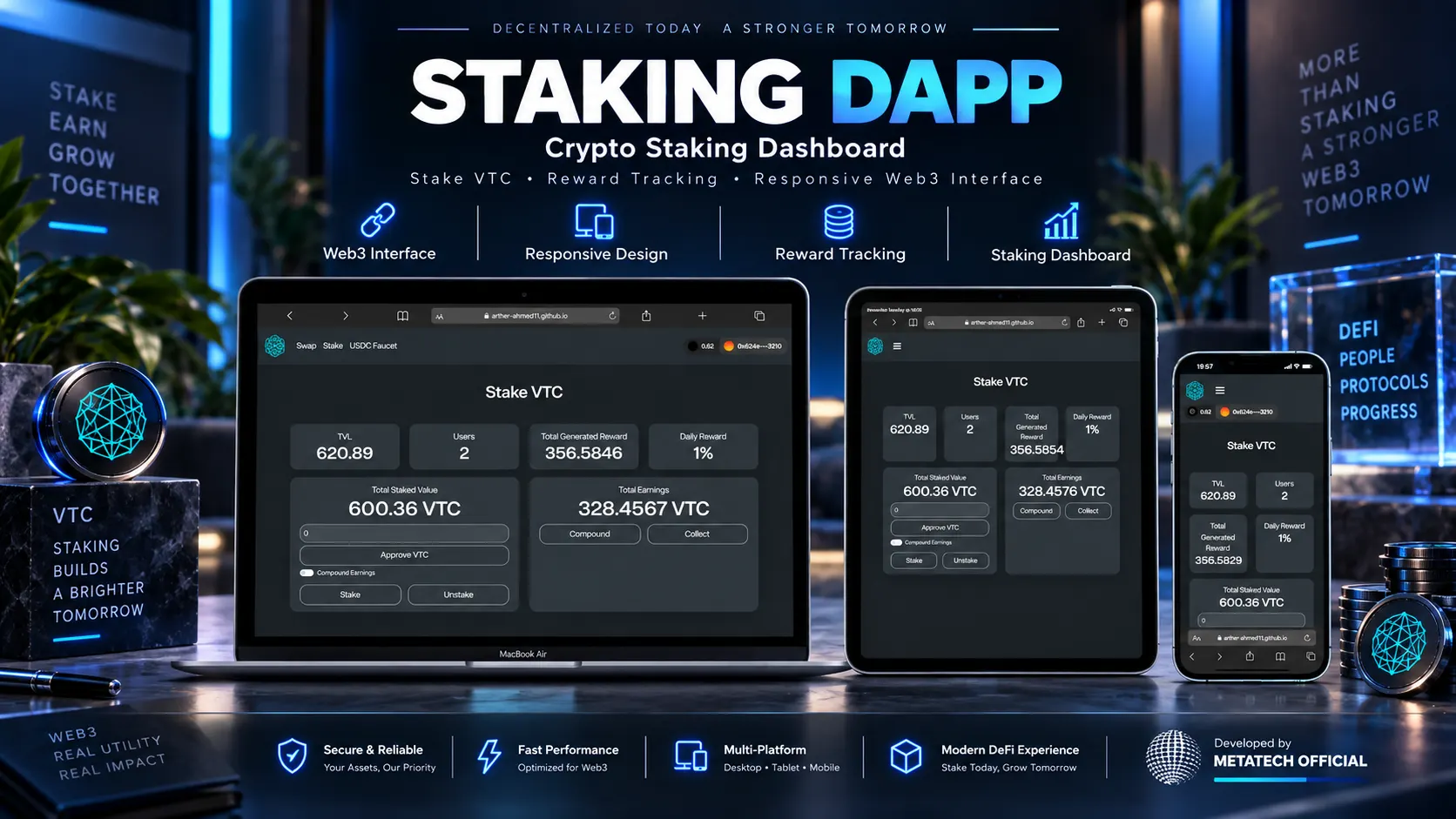 Staking DAPP