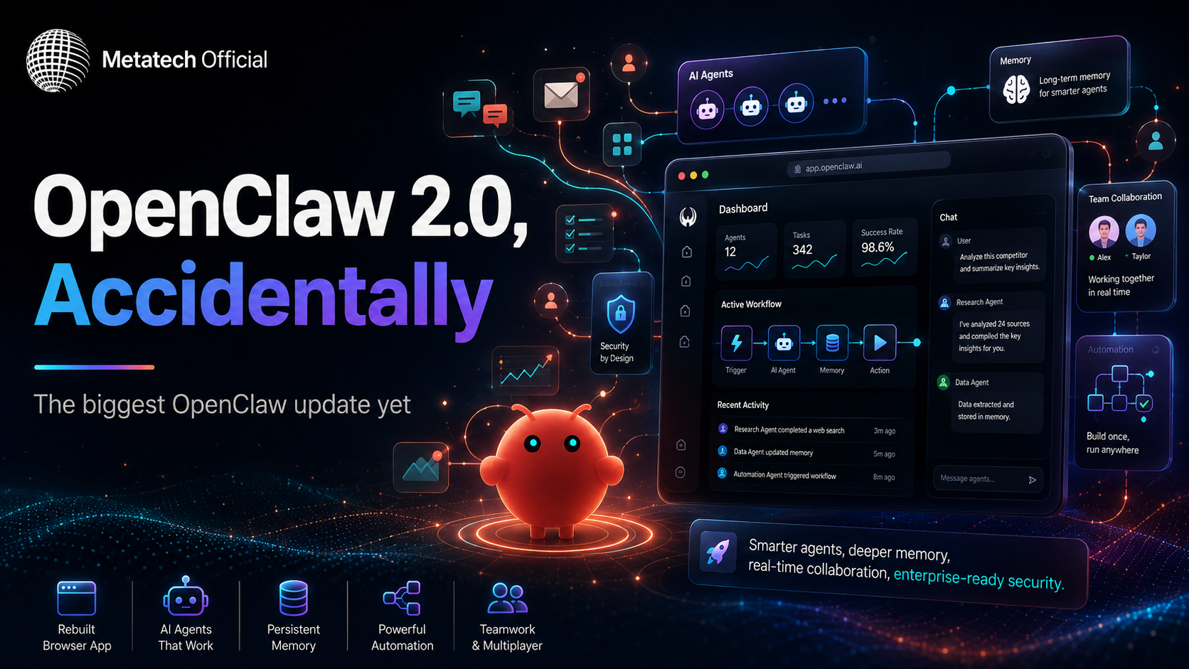 OpenClaw 2.0 Accidentally Launched: Everything New in the Biggest Update
