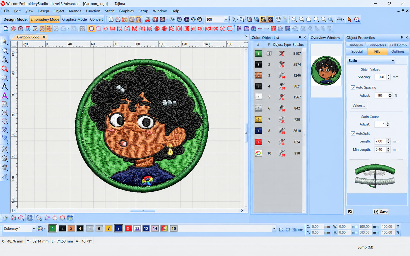 Character patch — sewn out on the garment