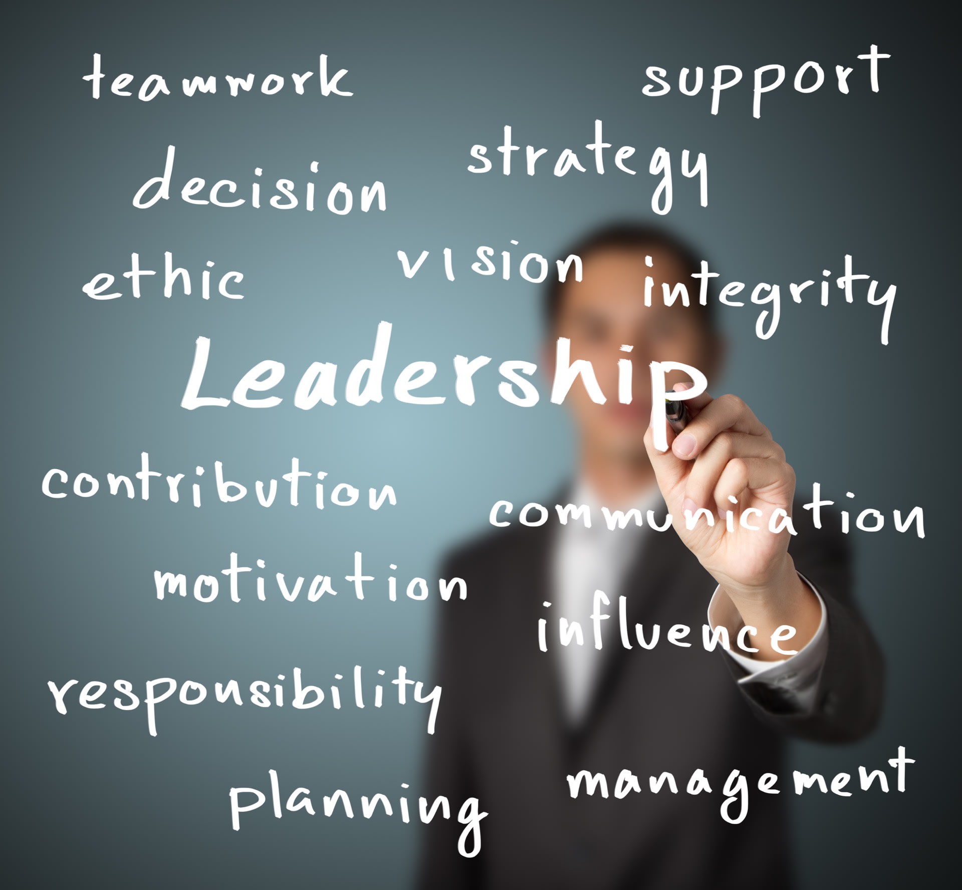 Leader facilitating a team workshop