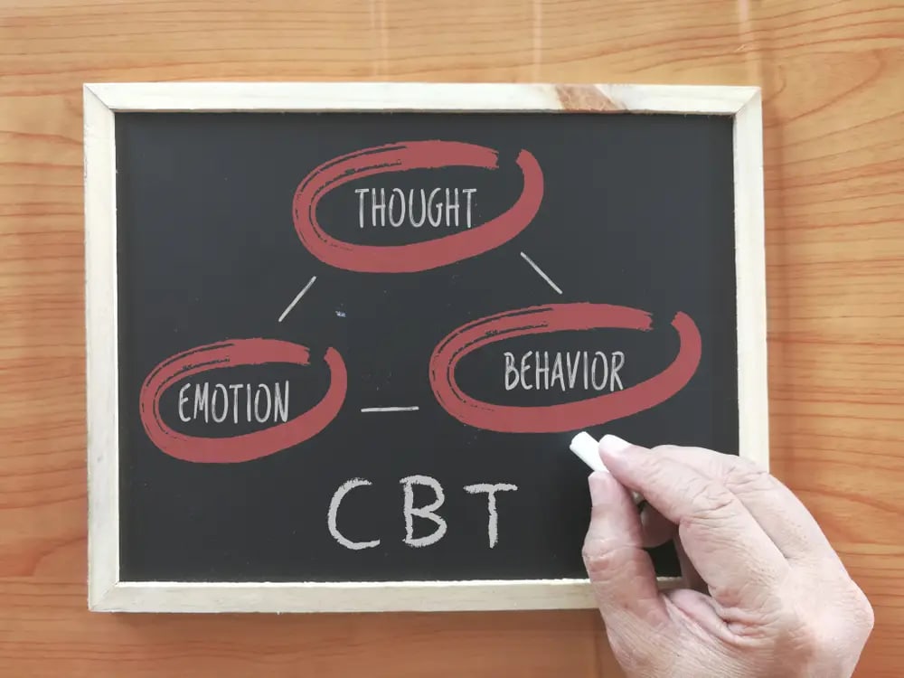 An image showing a person practicing deep breathing exercises, one of the CBT tips to regulate the nervous system, as part of the interconnection of thoughts, feelings, sensations, urges, and behaviors.